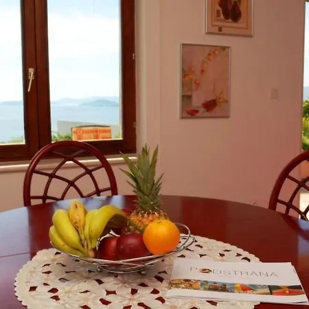 Apartament Mit Terrasse Und Herrlichem Ausblick By Interhome